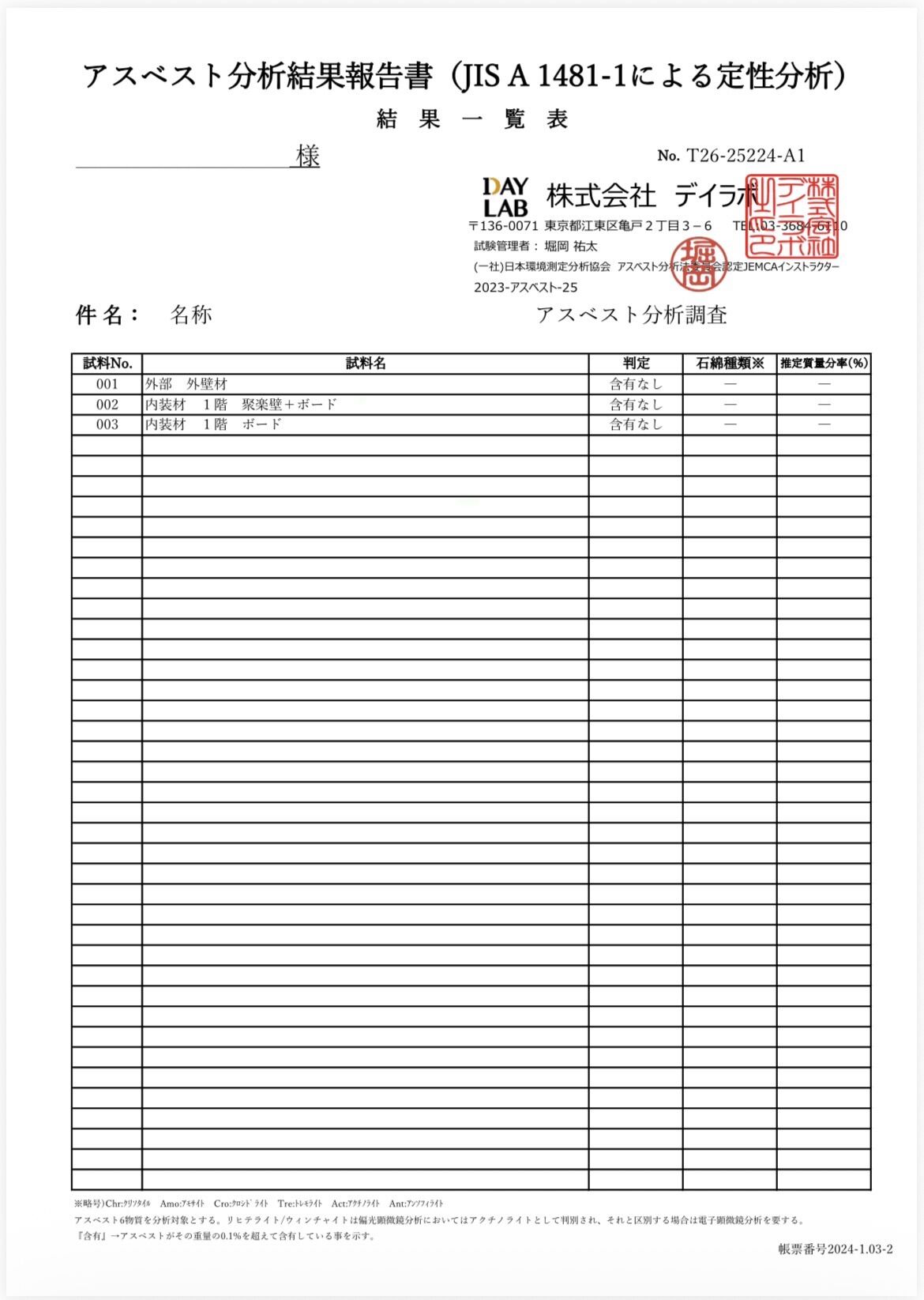 解体工事前に必ず必要なアスベスト事前調査